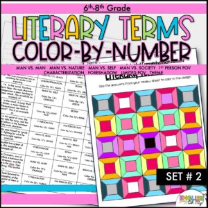 review literary terms
