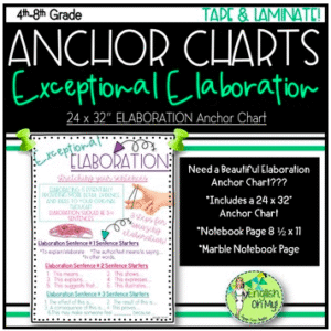 Essay Writing Elaboration Anchor Chart