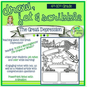 The Great Depression Sketch Notes
