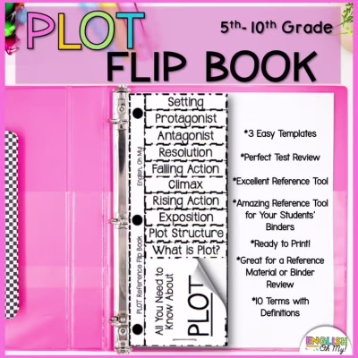 Plot Elements Flip Book