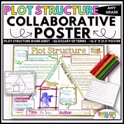 Plot Structure Collaborative Poster Activity