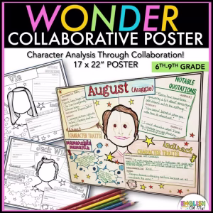 Wonder Character Analysis Collaborative Poster Activity