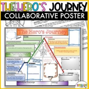 The Hero's Journey Collaborative Poster