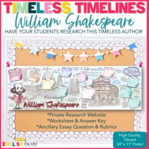 William Shakespeare Timeless Timelines