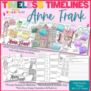 Anne Frank Timeless Timelines