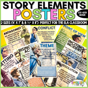 Story Elements Posters, Plot Diagram