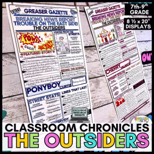The Outsiders Newspaper Project Activity Character Writing Worksheets